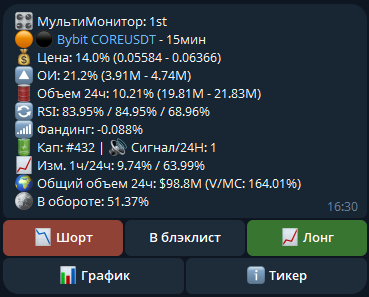 MultiScreener signal